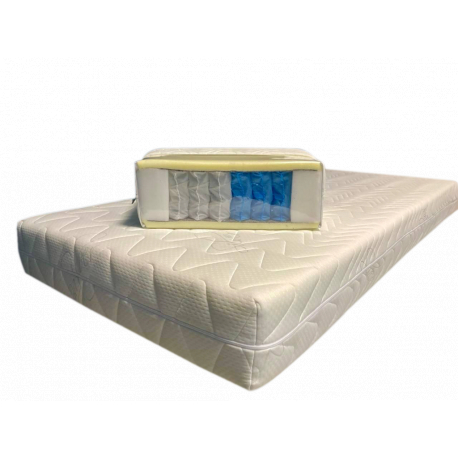 Matratze TFK Federkern Basic 18